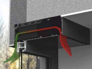 endura-twistt-